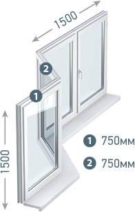 Прямое остекление